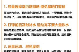 为什么篮球训练中胜负意识很重要:提升竞技水平与个人成长的关键